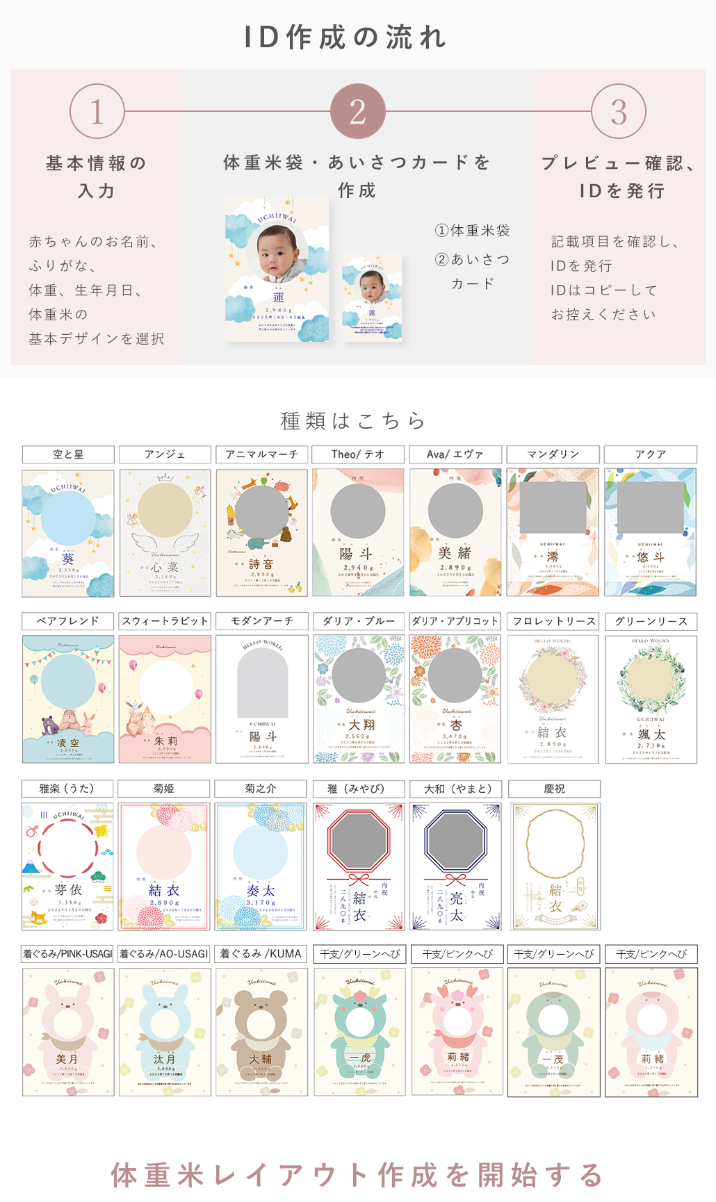 出産祝い体重米クラフトタイプ（和洋）