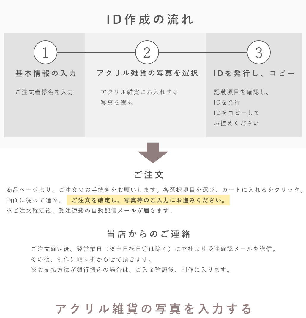 お写真ご提出ページ
