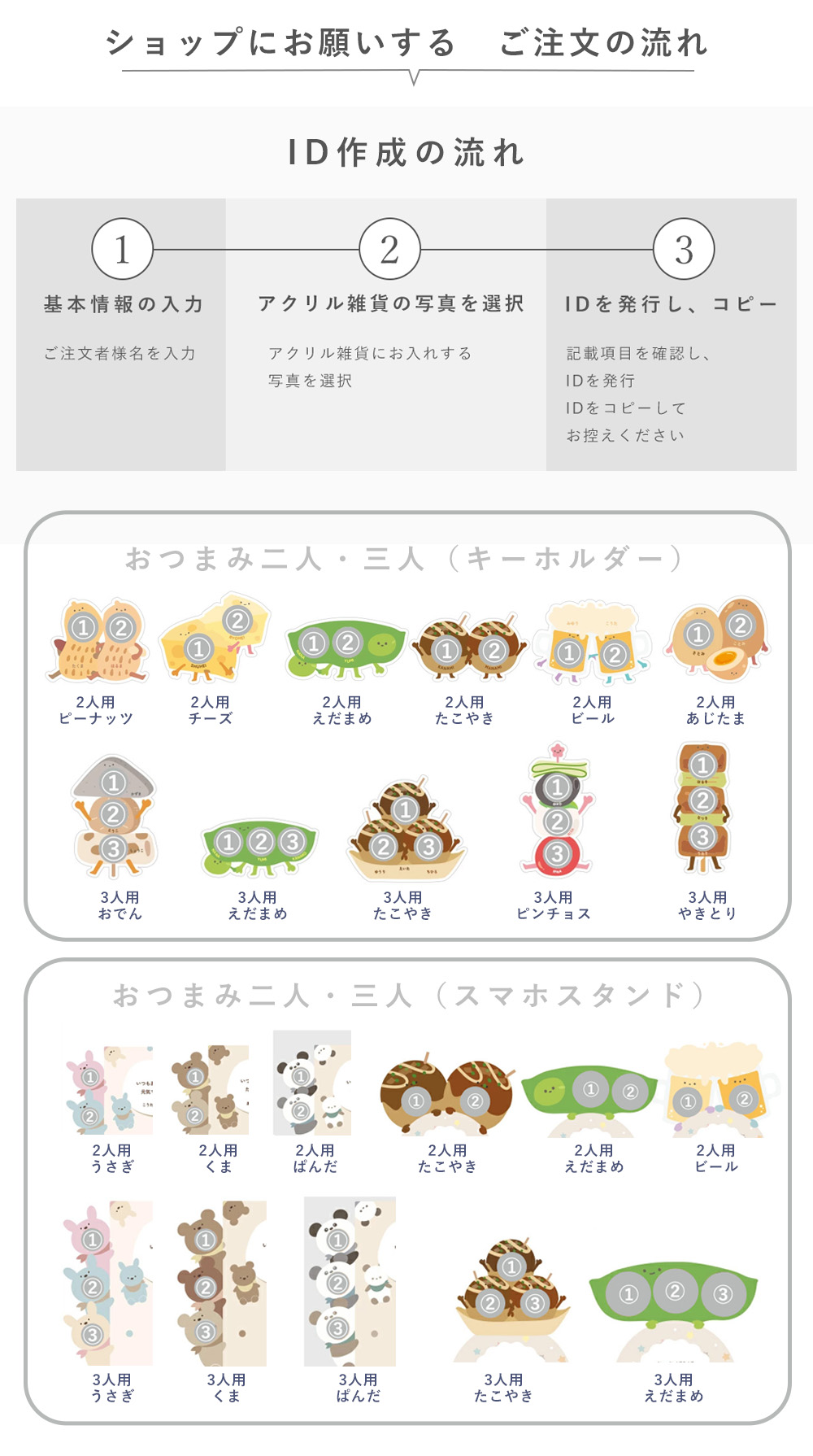 お写真ご提出ページ