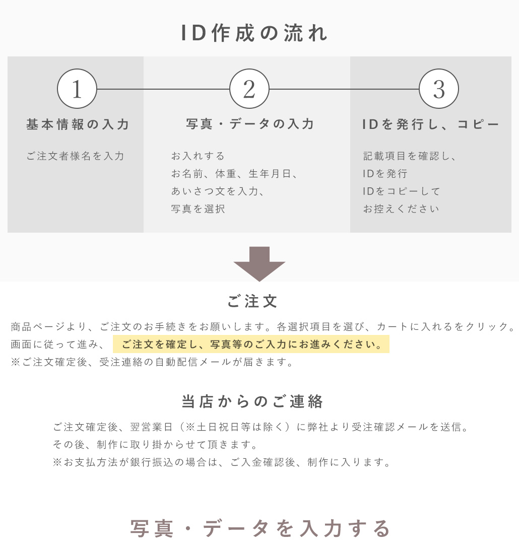お写真ご提出ページ