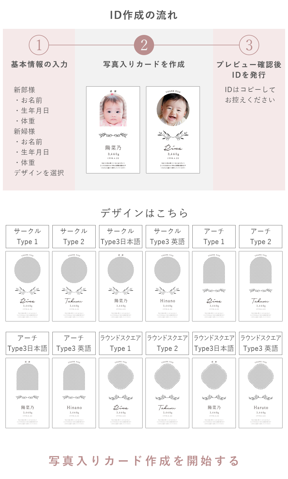 新郎新婦風呂敷体重米